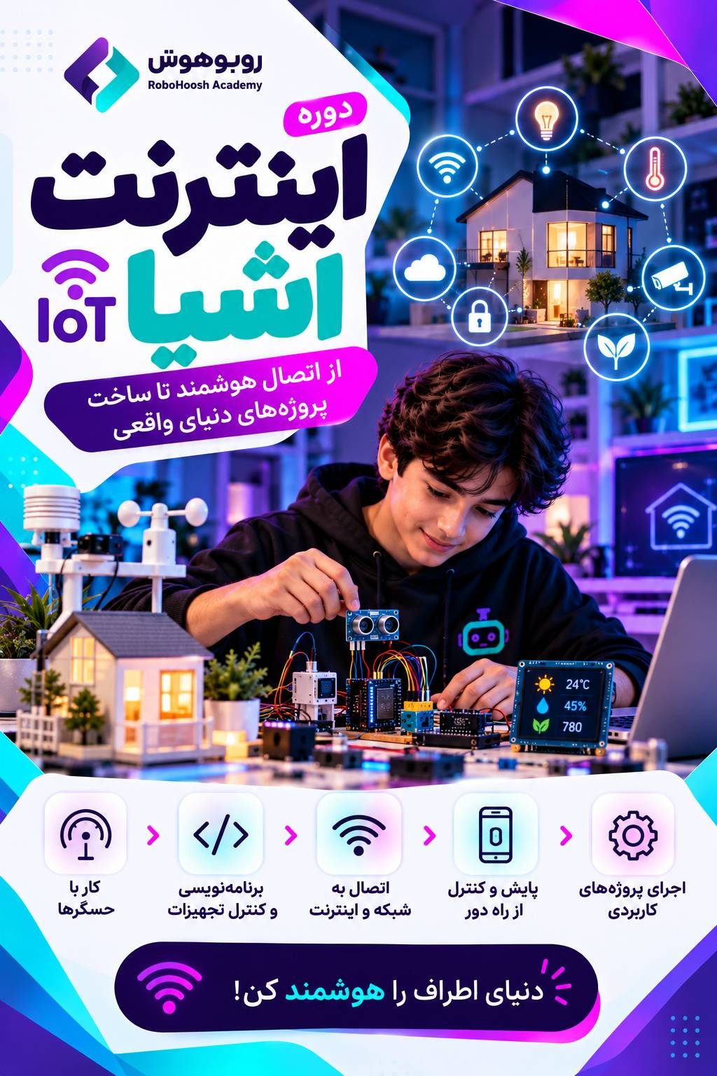 پوستر دوره دوره اینترنت اشیا — نوجوانان (۱۱ تا ۱۵ سال)