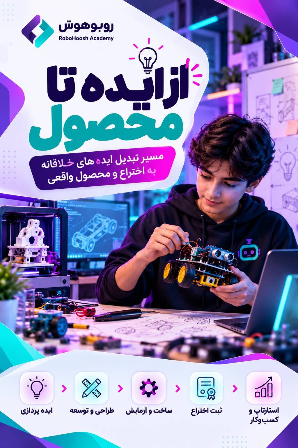 پوستر دوره ایده تا محصول
